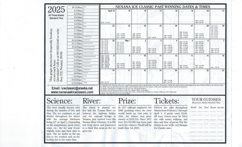 calendar of dates the ice broke in nenana